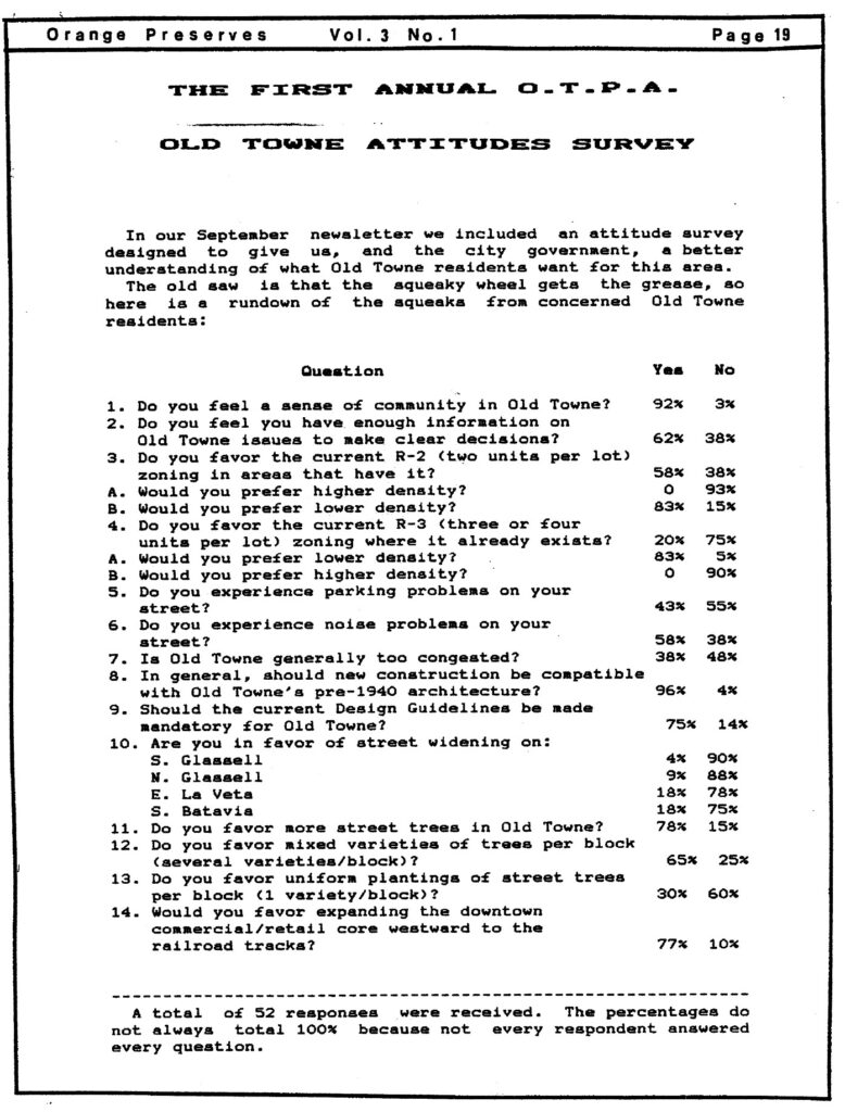 1988 Vol 3 No 1